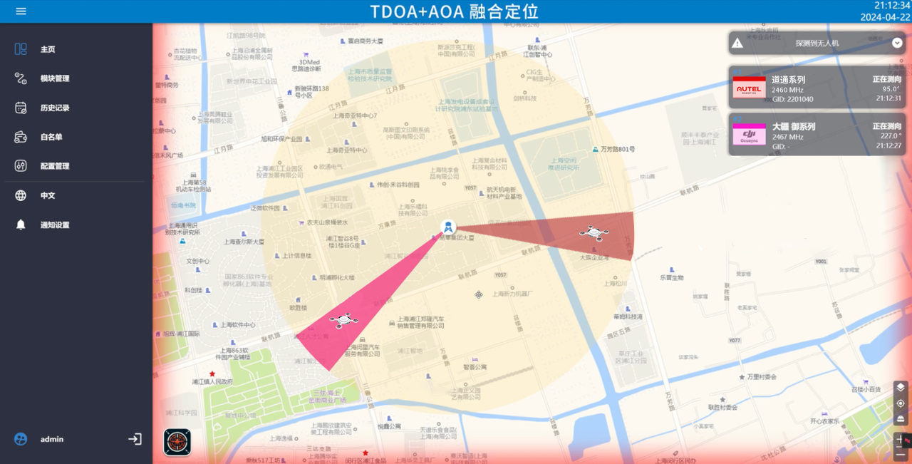 【新品首发】TDOA+AOA 融合定位设备（型号X1D）